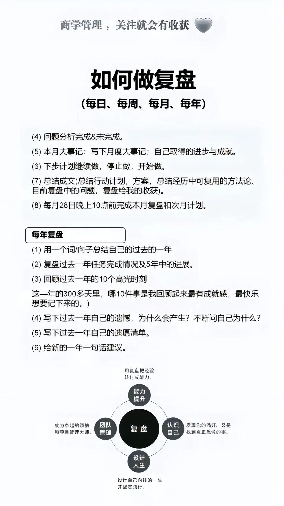 如何做复盘？