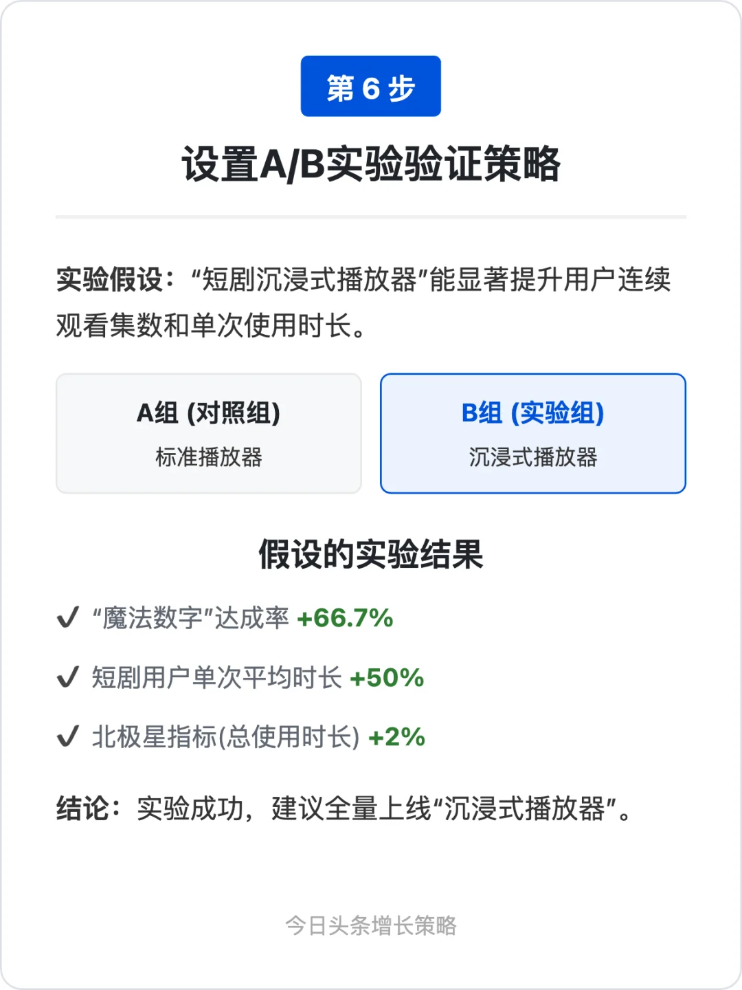 今日头条:用户增长策略拆解