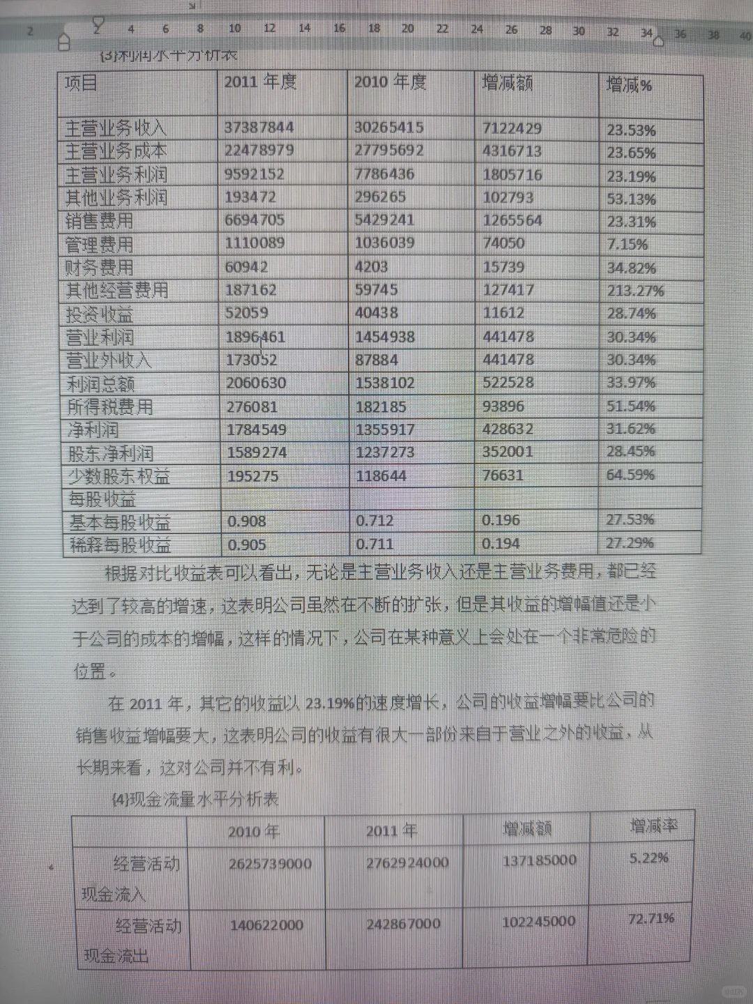 会计毕业论文初稿写成这样一次过