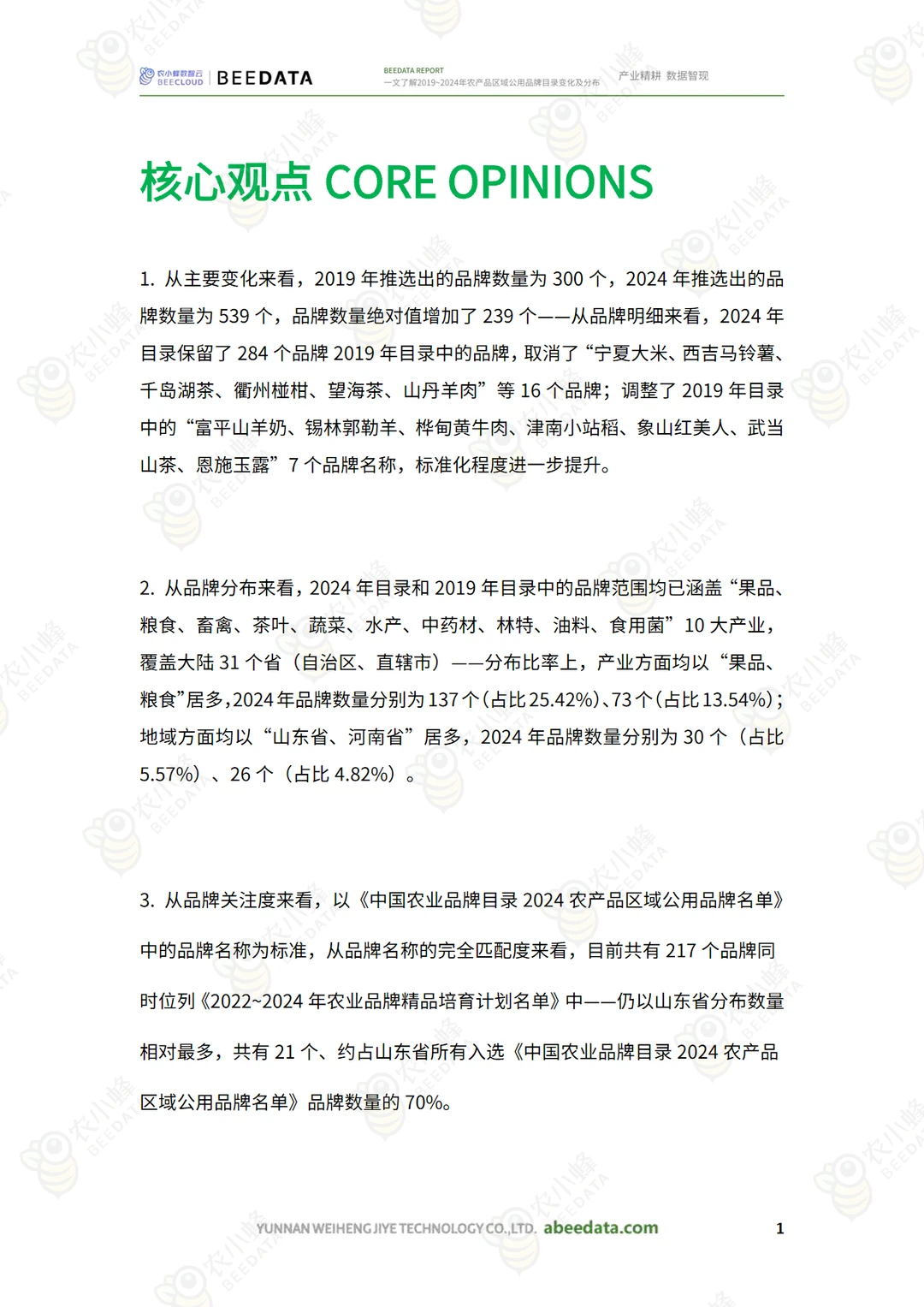 2024数字经济行业展望