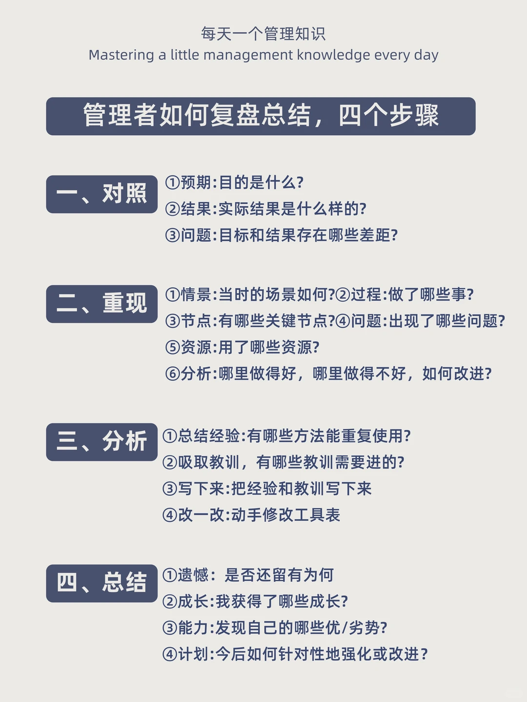 管理者一天的布局