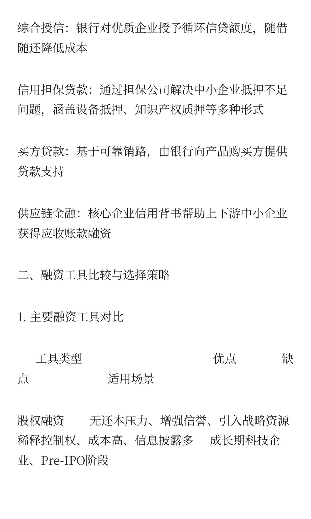 财务总监之融资规划方案