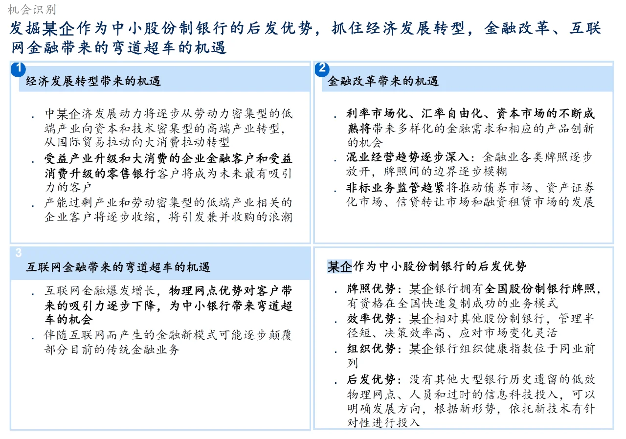 A_044_麦肯锡_恒丰银行战略规划项目报告