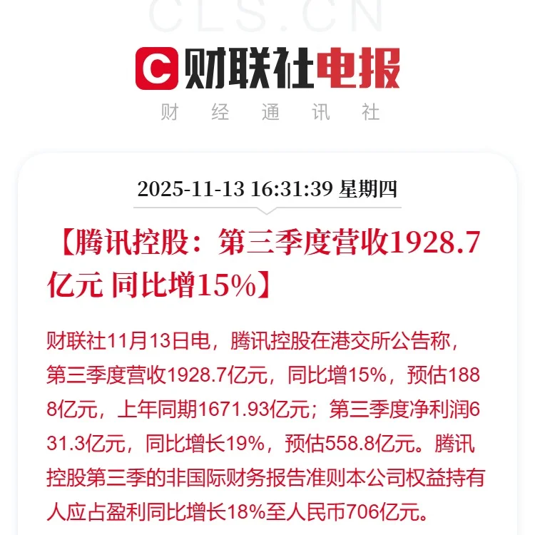 超预期！腾讯第三季度赚了631.3亿