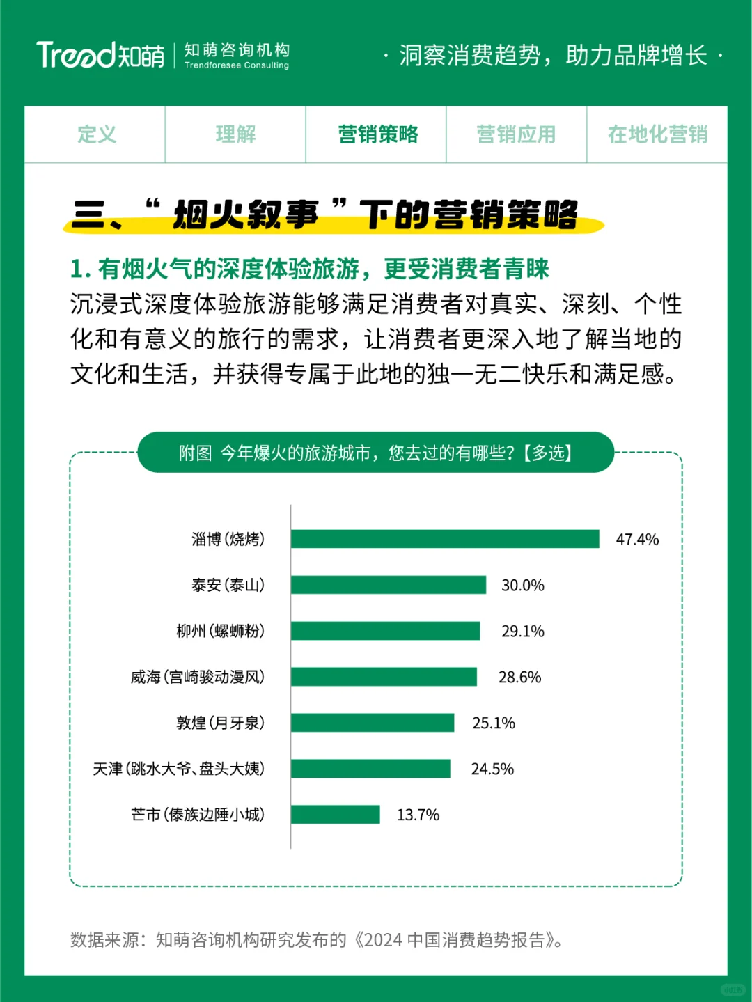 中国十大消费趋势报告 | 烟火叙事