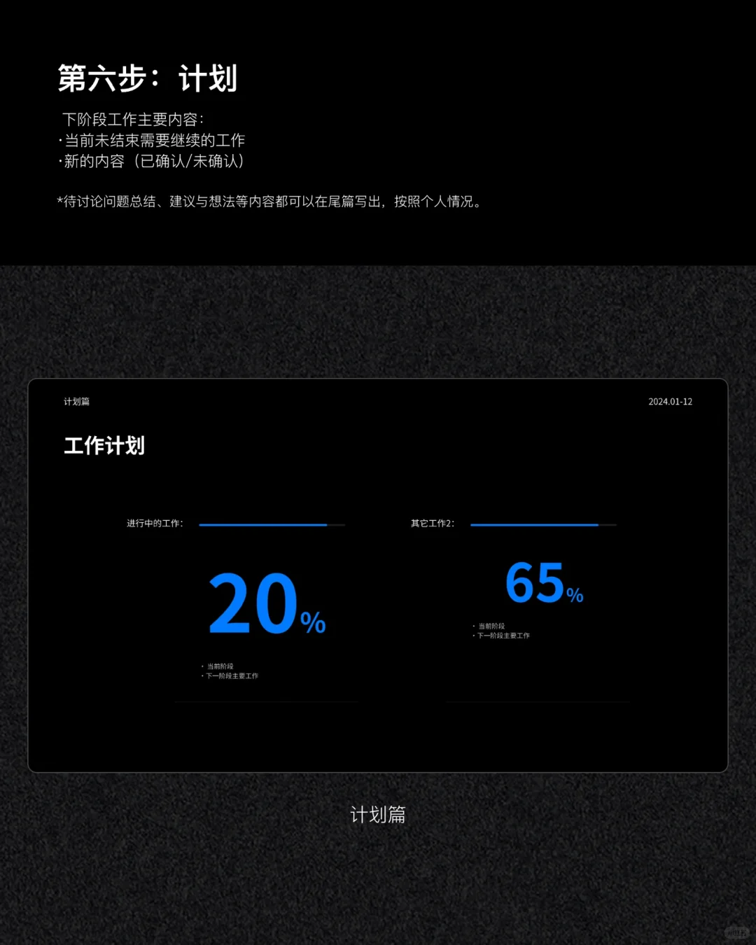 复盘报告这么写-含PPT