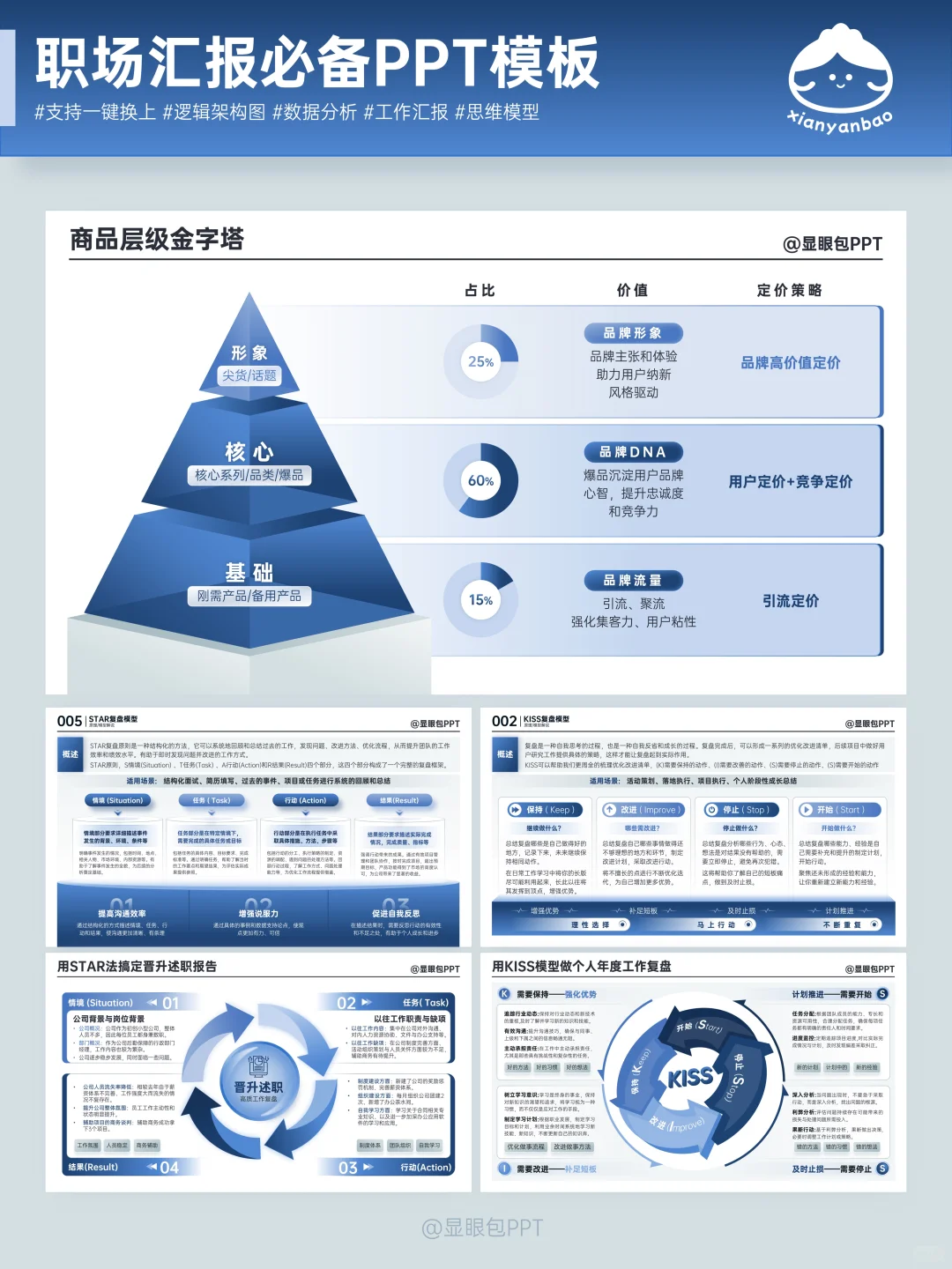 用这个PPT战略屋，方案瞬间高级！