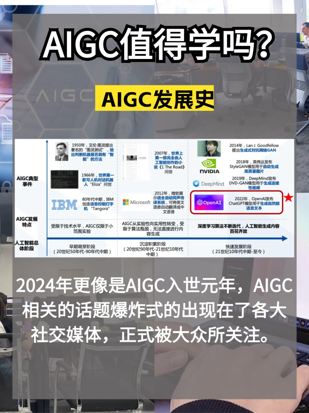 AIGC❗️真心建议大家冲一冲AI热门领域