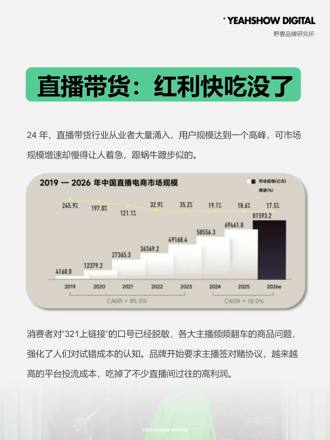 25年，正在发生的四大消费趋势❗️
