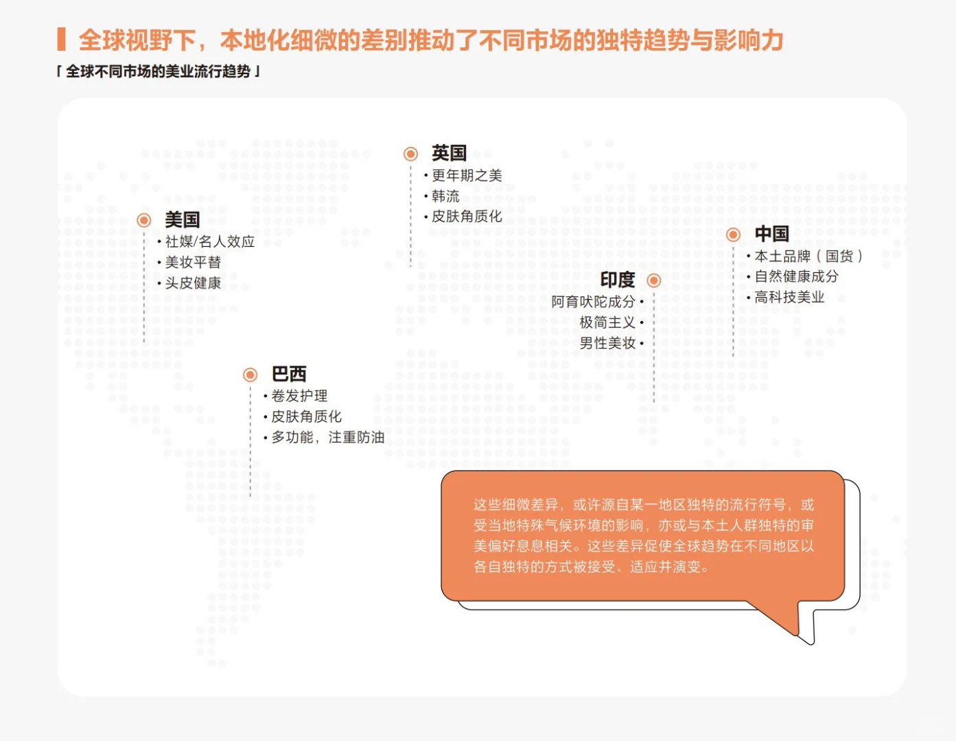 2024彩妆白皮书