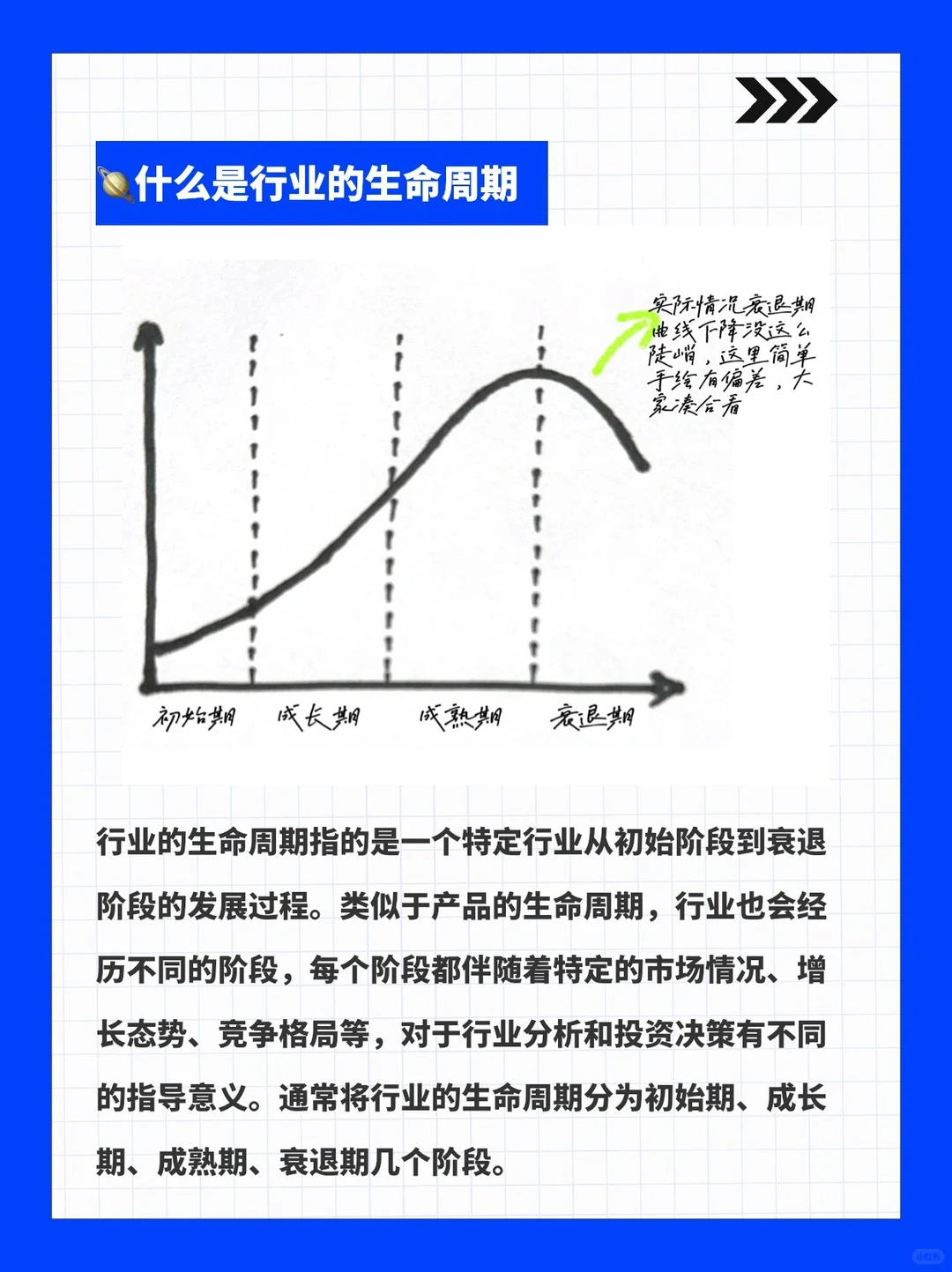 行业研究入门：关于行业的生命周期