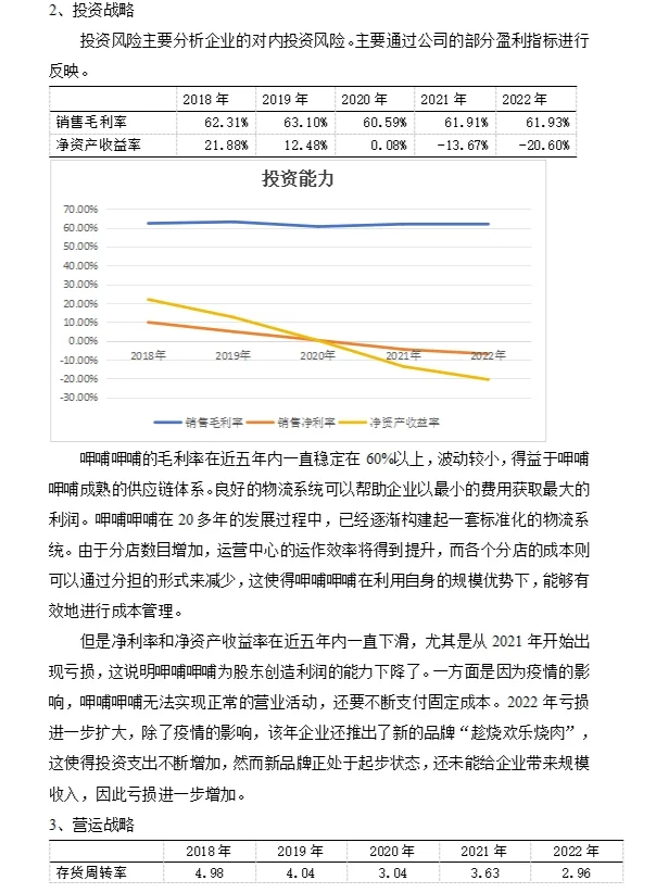 呷哺呷哺财务战略分析