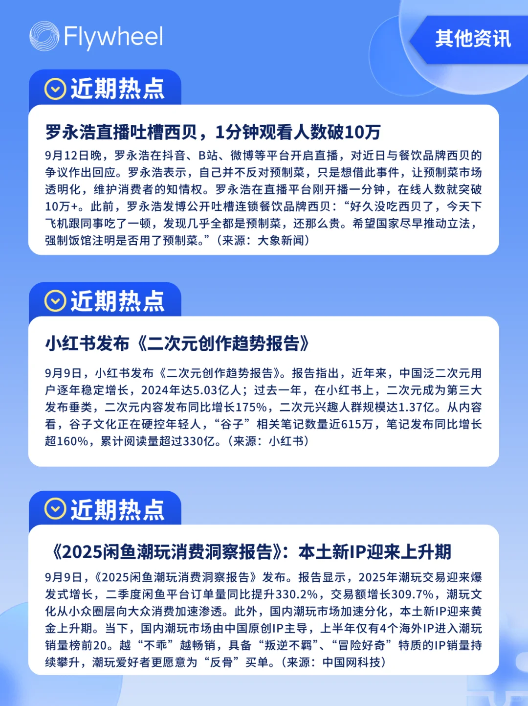9.8-9.14丨本周快消品行业分析左滑抢先看