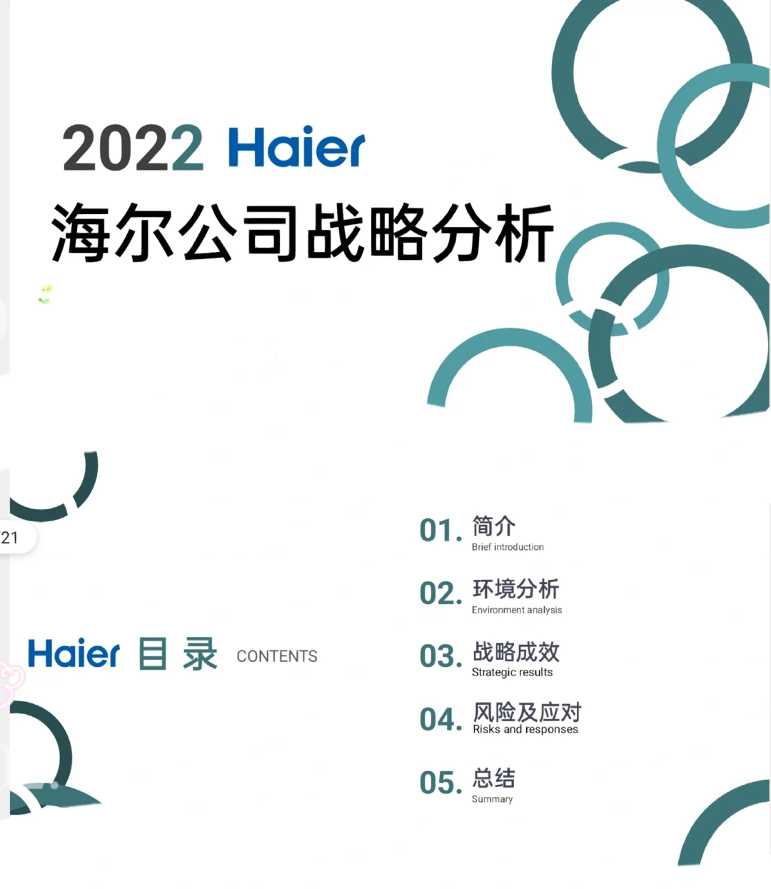 海尔公司战略PPT终于来了！