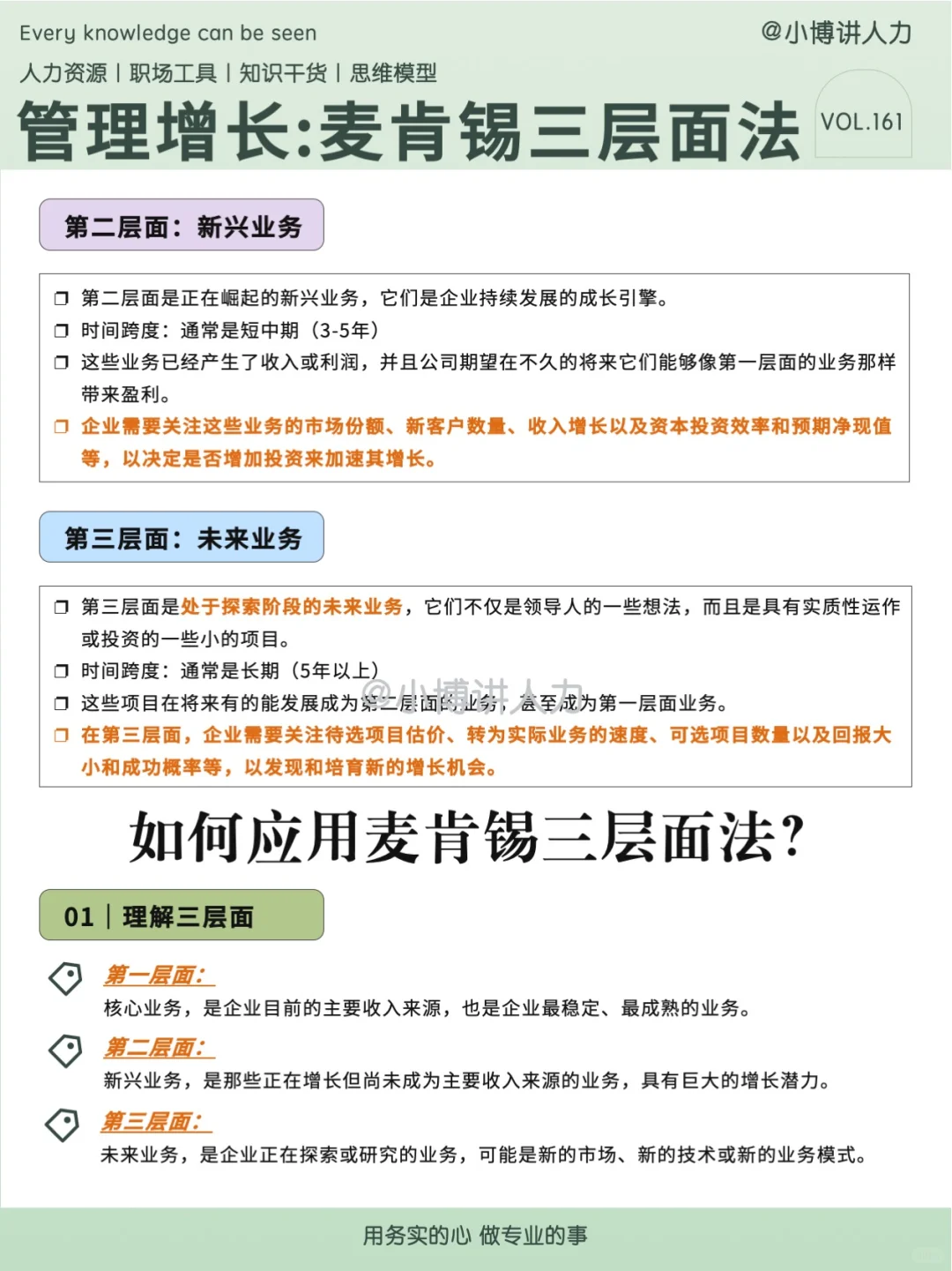 企业持续增长策略?麦肯锡三层面法✅