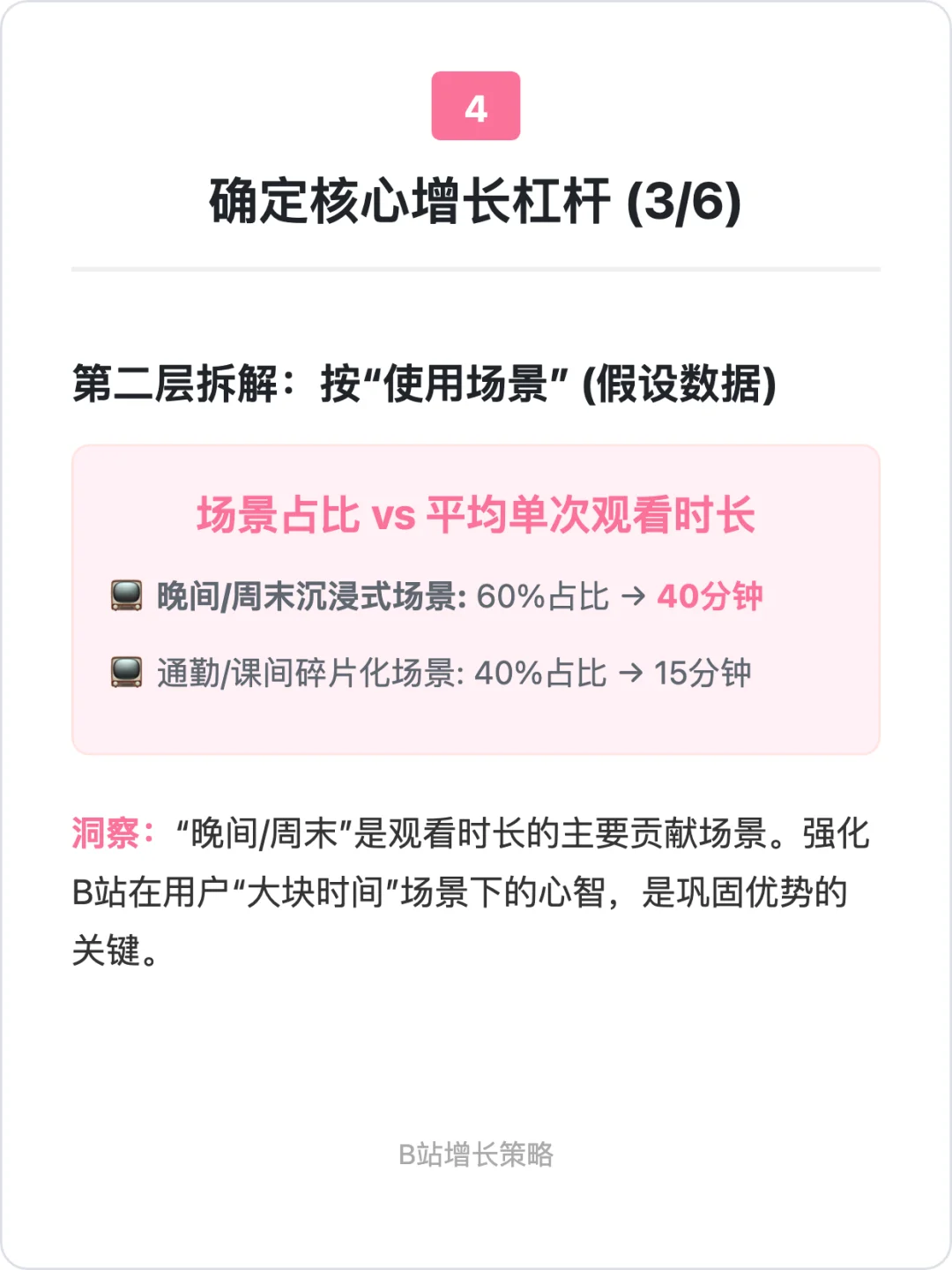 B站:增长策略拆解