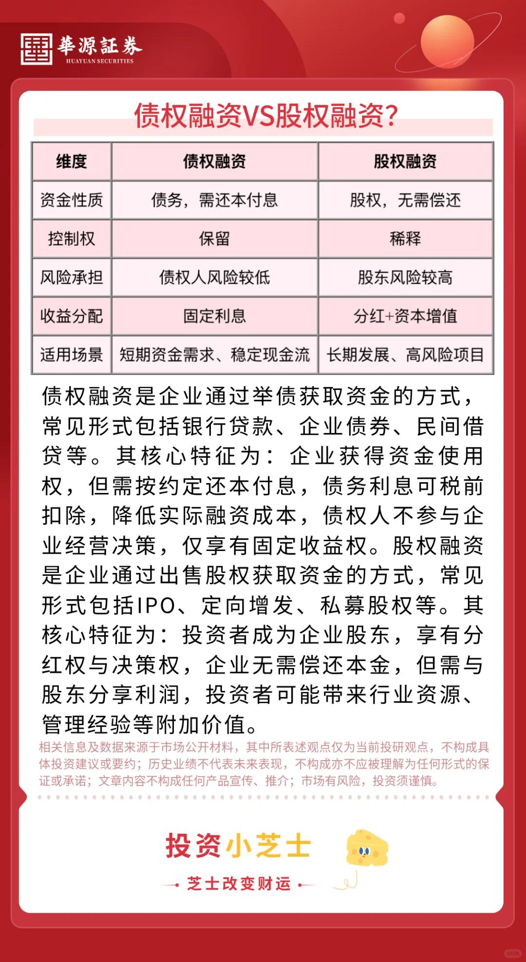 【投资小芝士】债券融资VS股权融资