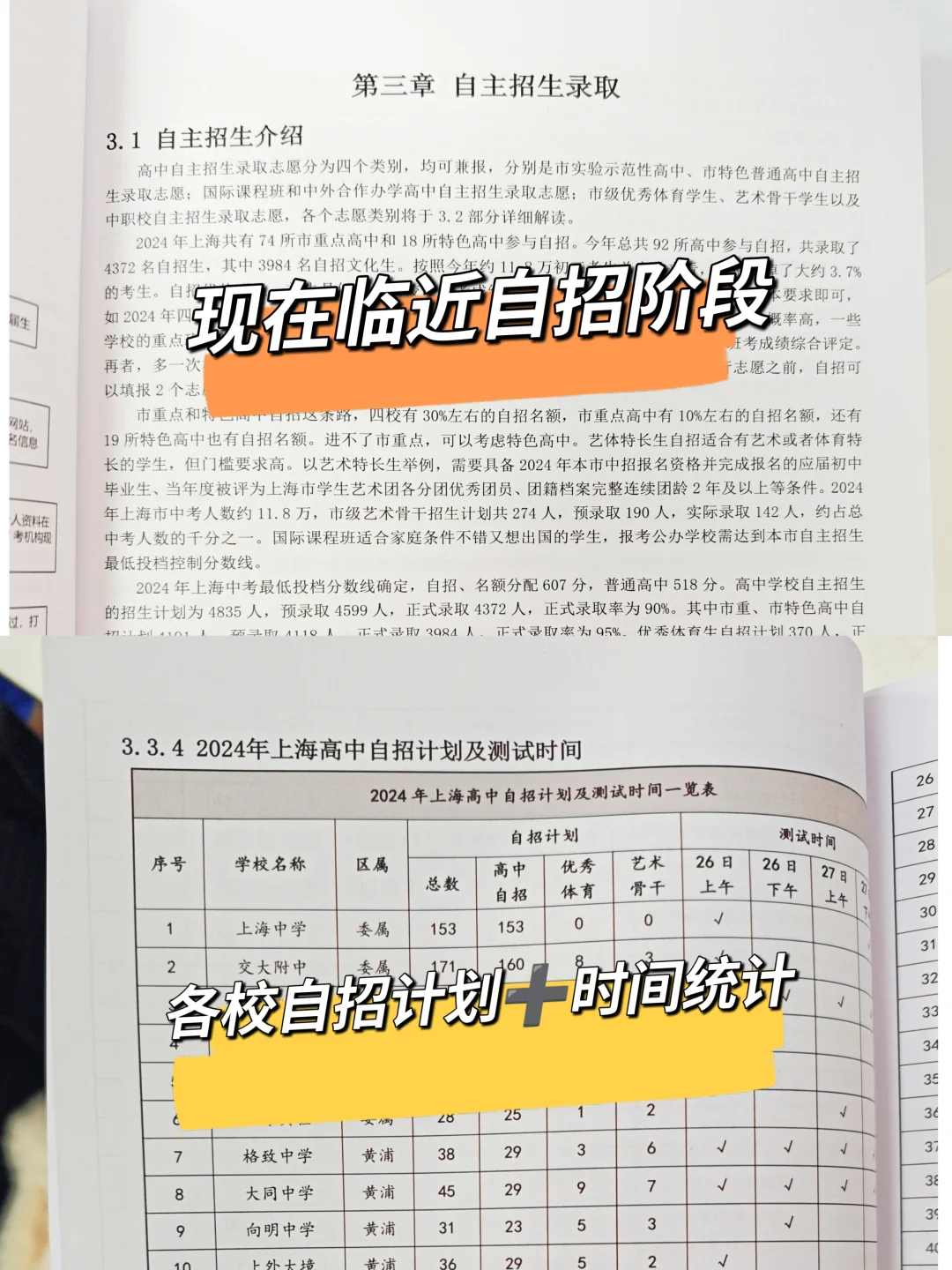 25年上海【中考白皮书】?家长的百晓生!