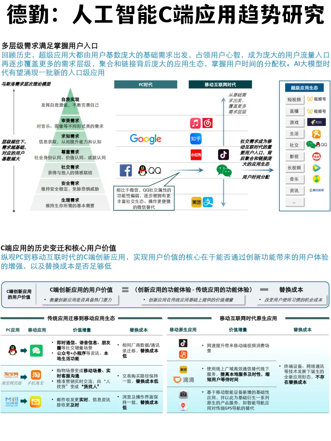 ✅行业趋势|AI时代C端应用的创新用户价值