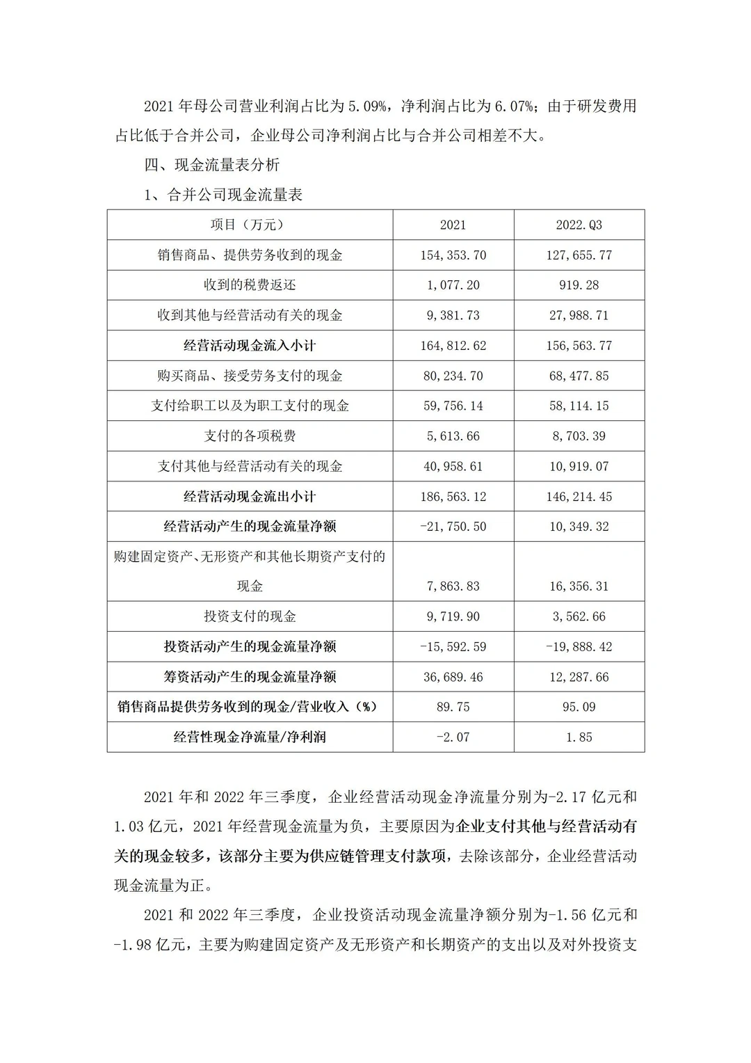 会计|优秀财务经理是这样做报告财务分析！