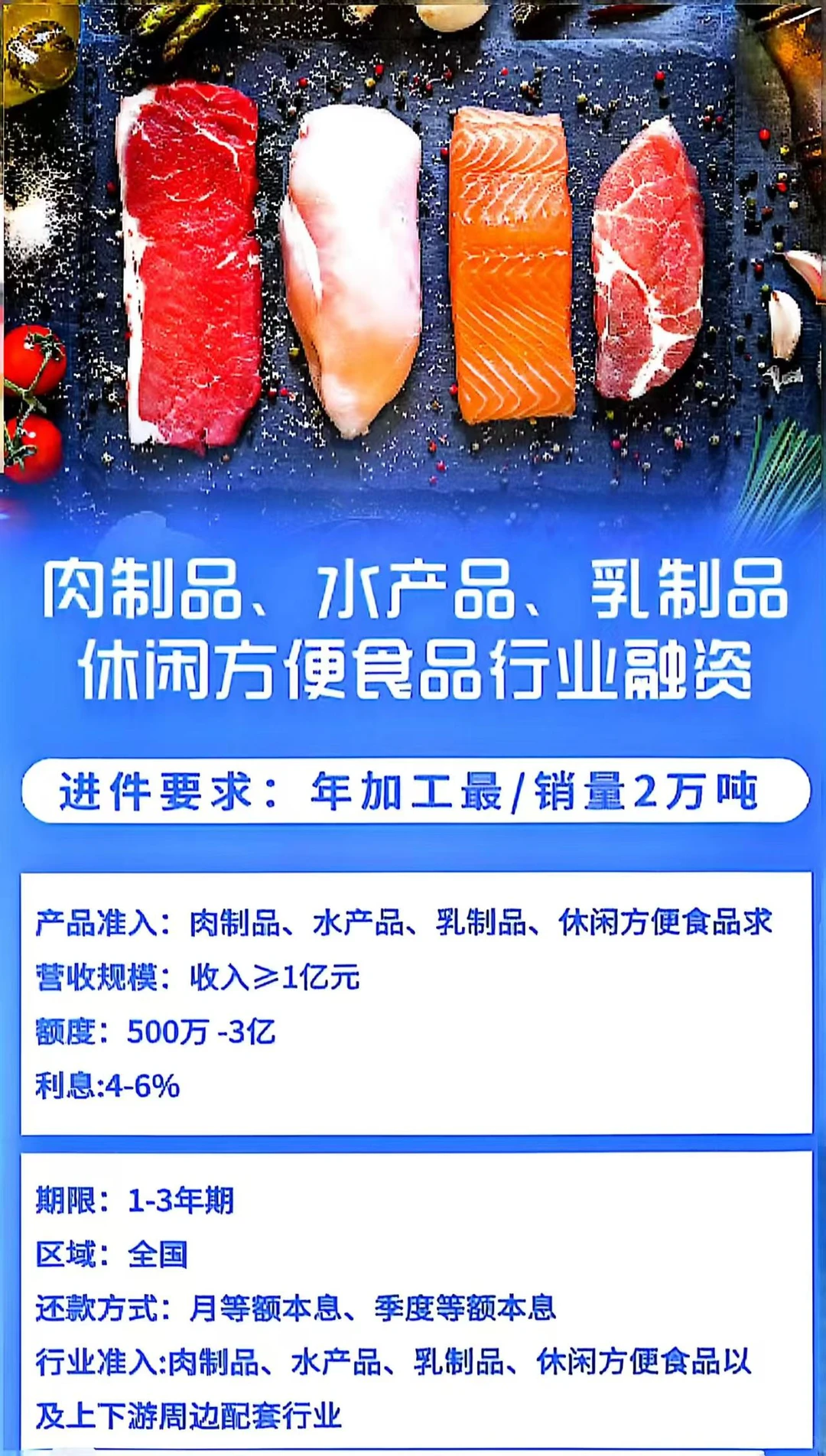 食品快消品行业供应链融资