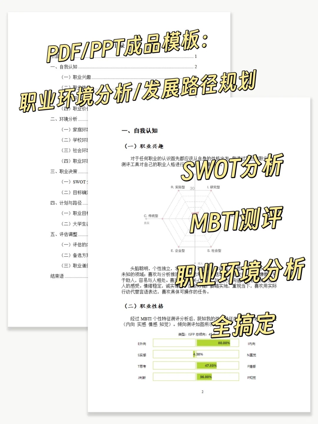 全国大学生职业生涯规划大赛【成长赛道】