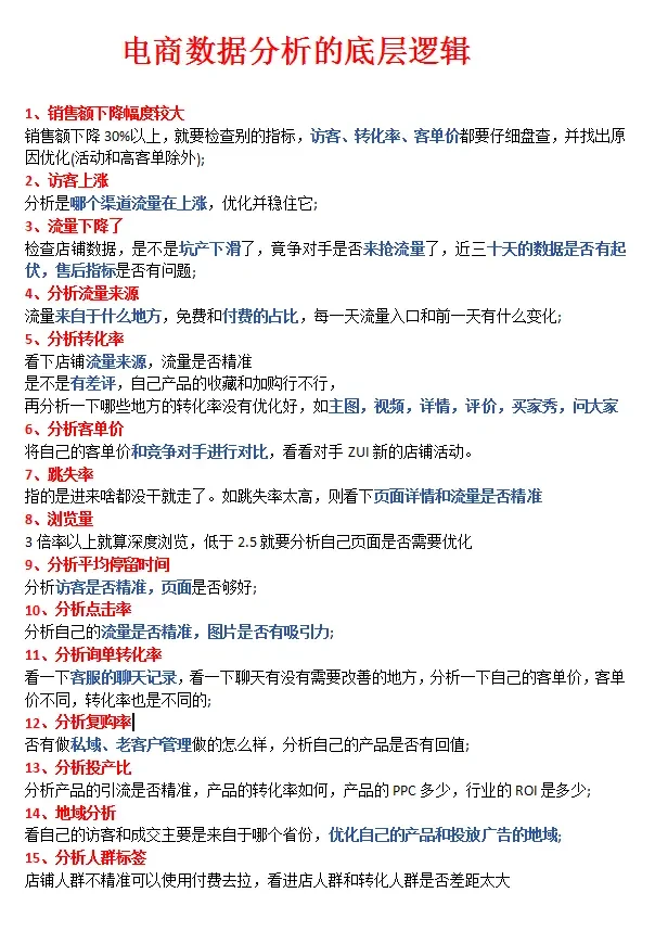 电商数据分析底层逻辑
