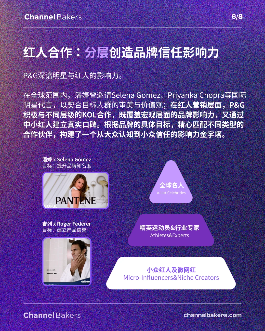 P&G宝洁:快消巨头的百年营销秘籍