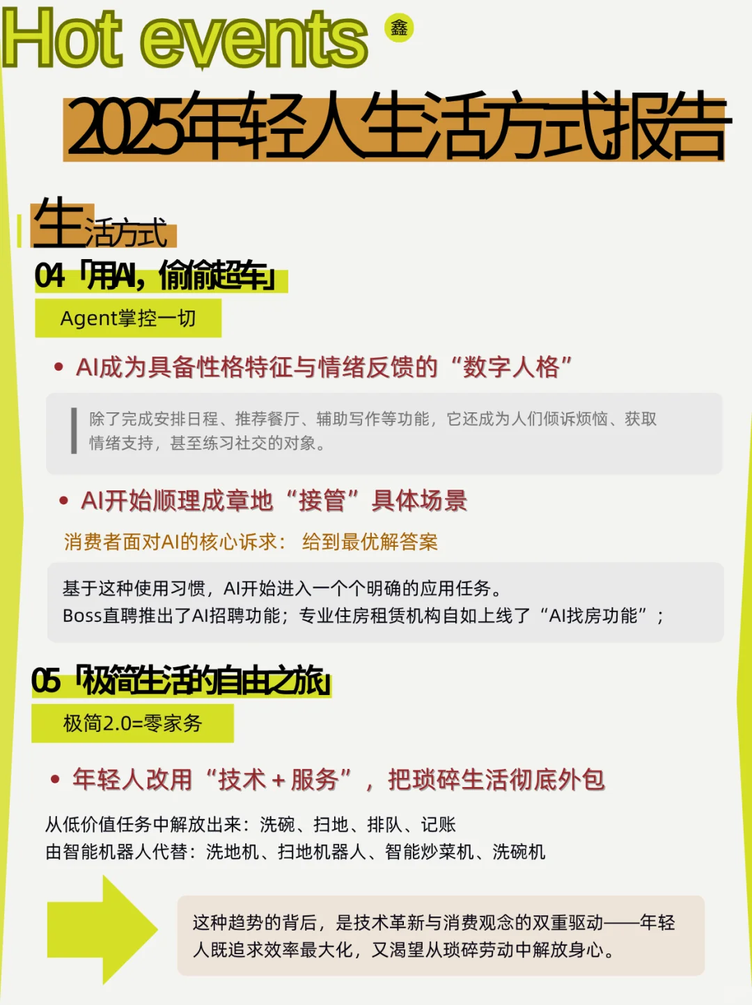 2025年轻人十大生活方式报告?