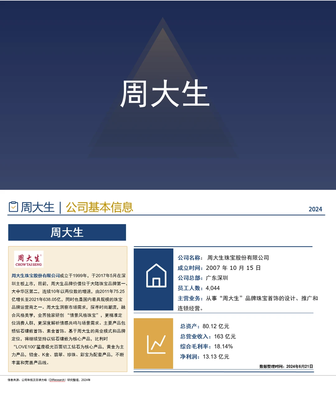 中国珠宝首饰行业企业竞争格局分析二 2024