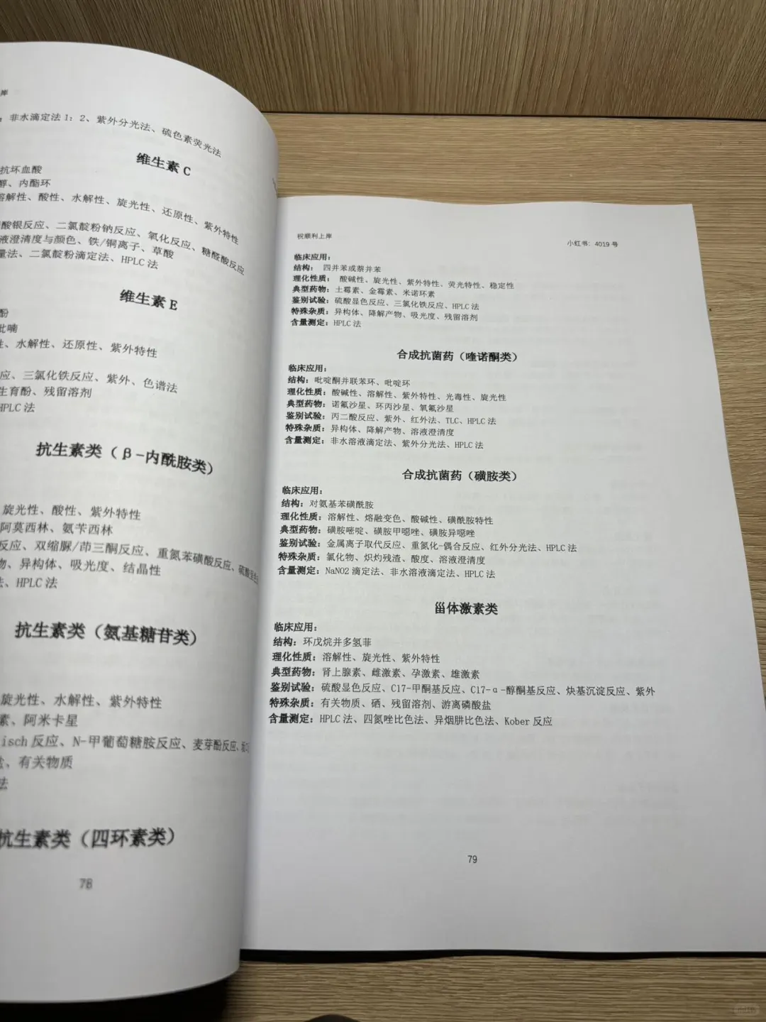 【蓝皮书】药物分析蓝皮书