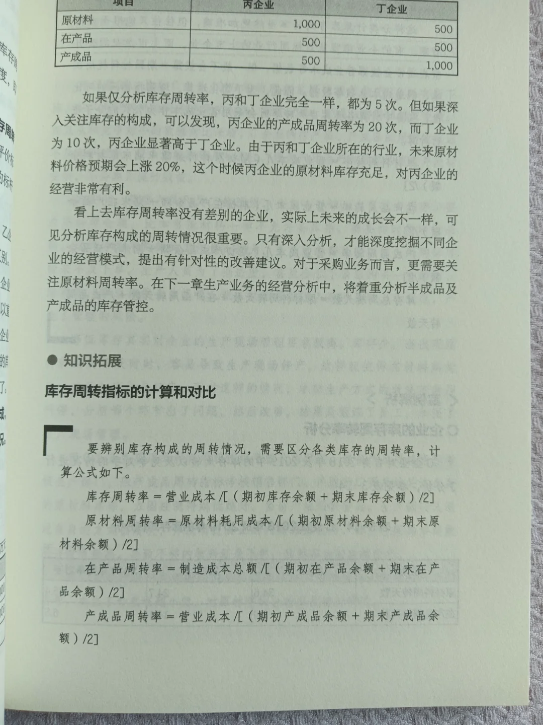 掌握经营分析精髓，助力企业战略决策
