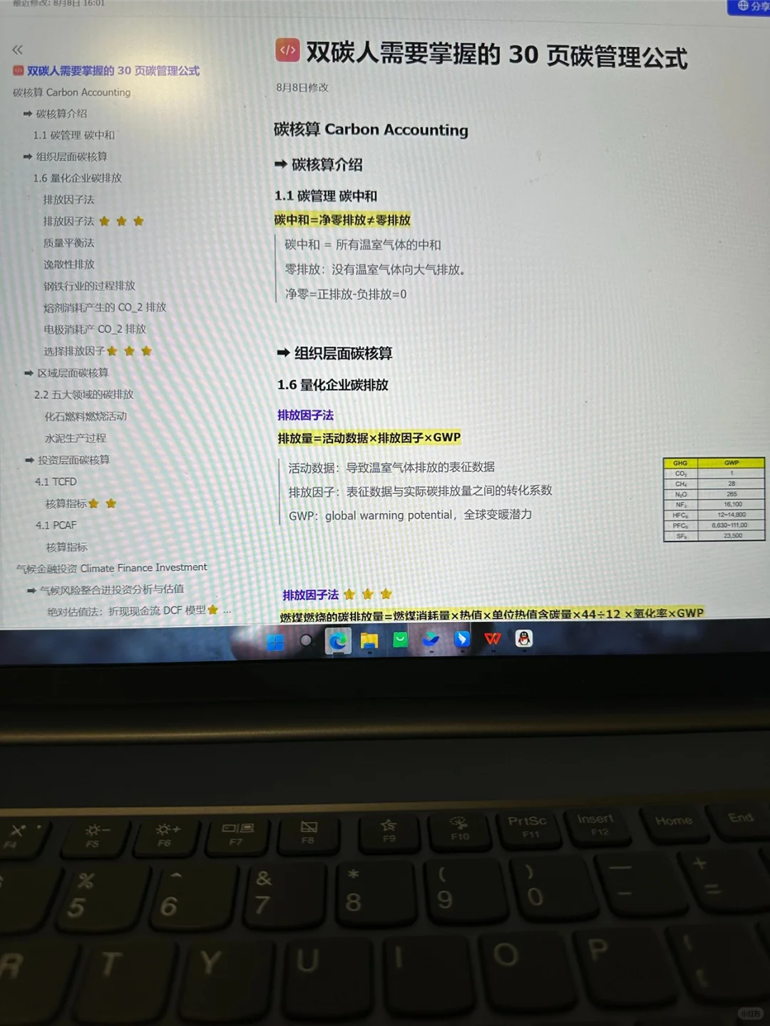 2026年的风口已经很明显了‼️AI+ESG