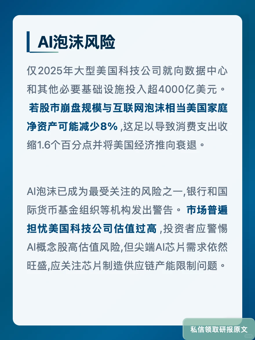 经济学人11月15-21日:AI砸4000亿泡沫警报