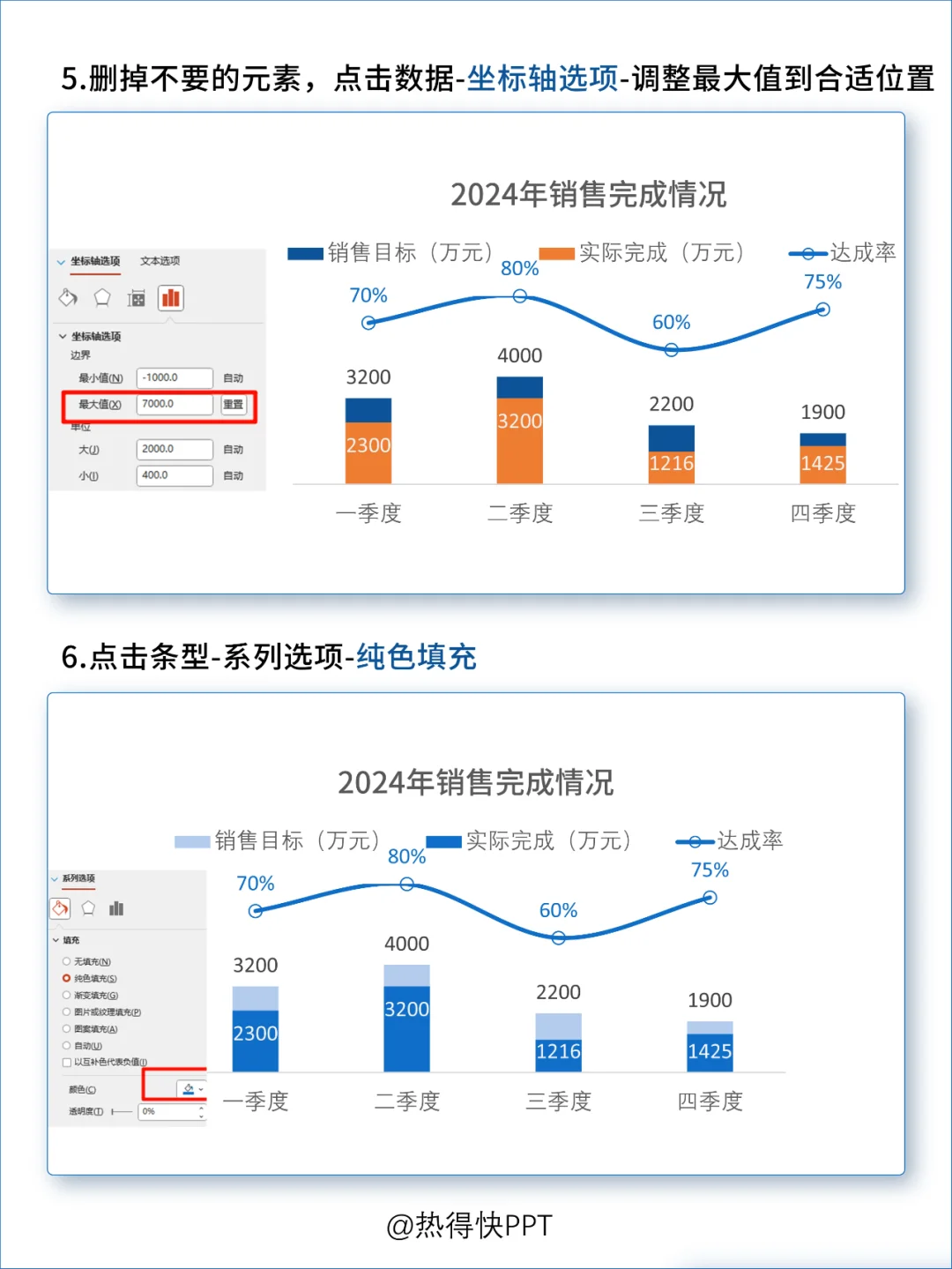 被领导追着要模板的立体柱状图教程?