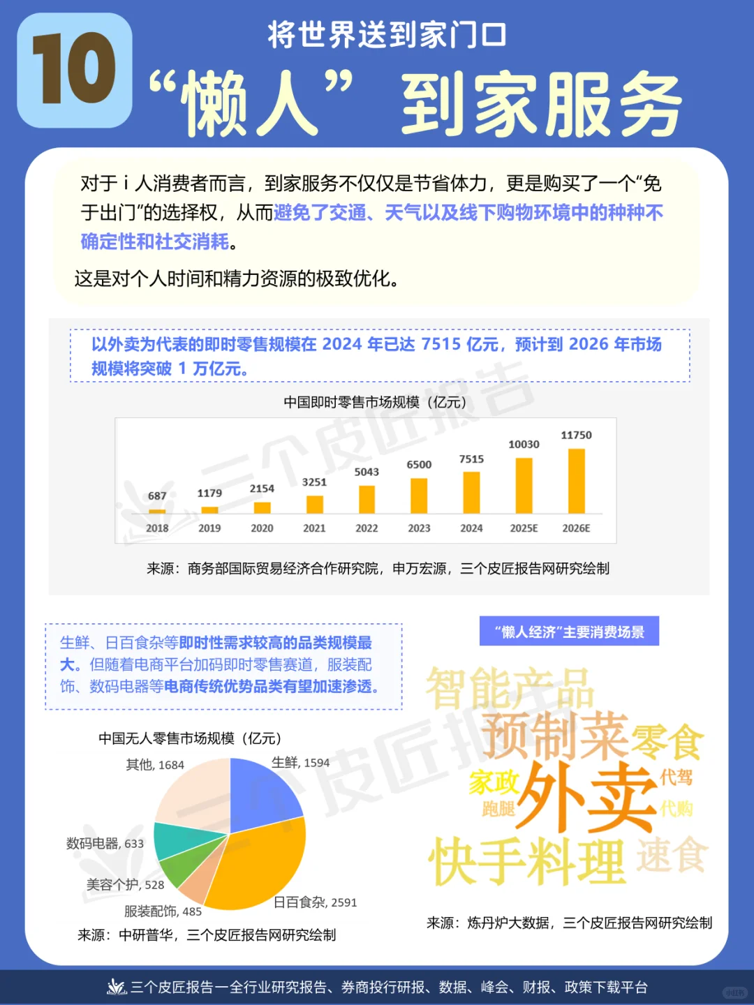 社恐经济,万亿生意| 10大 i人消费场景图鉴