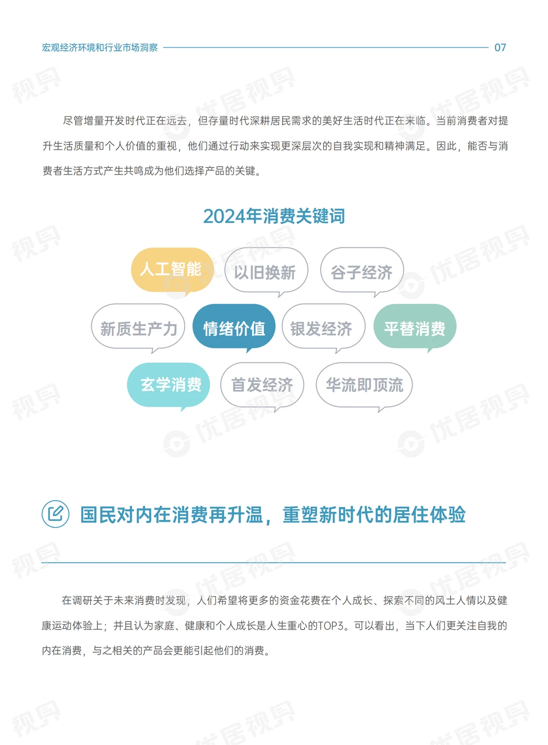 2025家居生活方式消费趋势报告