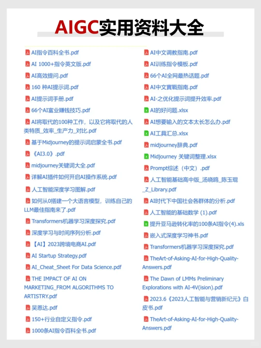下一个风口不是直播而是AIGC!月入5W秘籍
