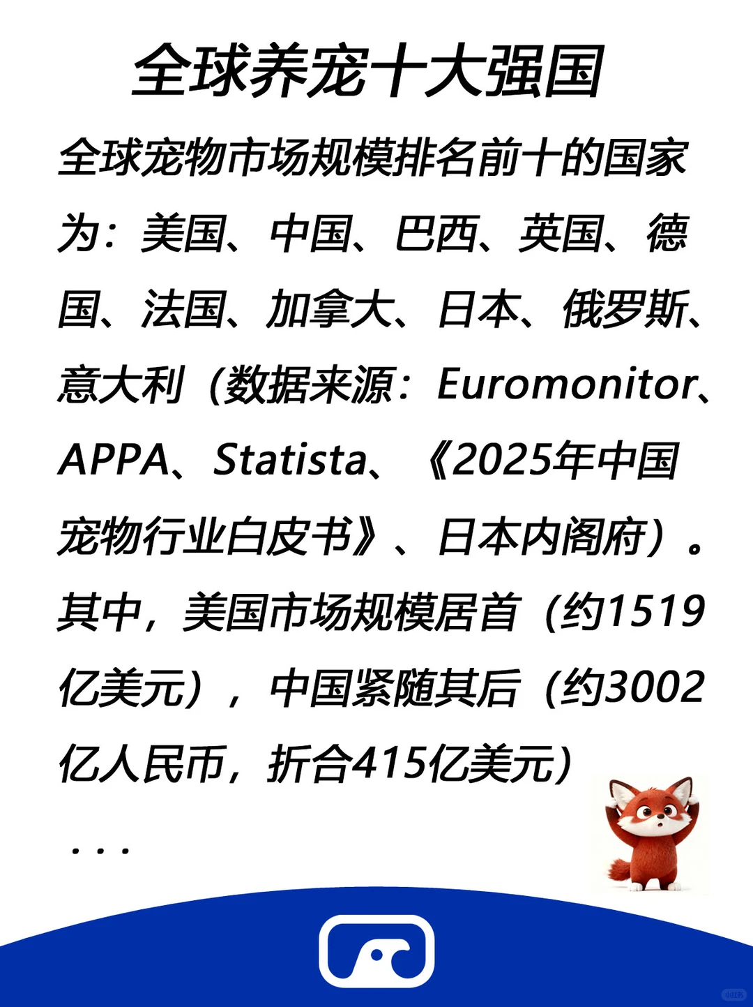 全球养宠十大强国