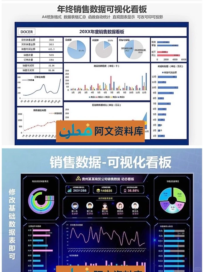 ✔动态可视化图表Excel各场合行业数据分析