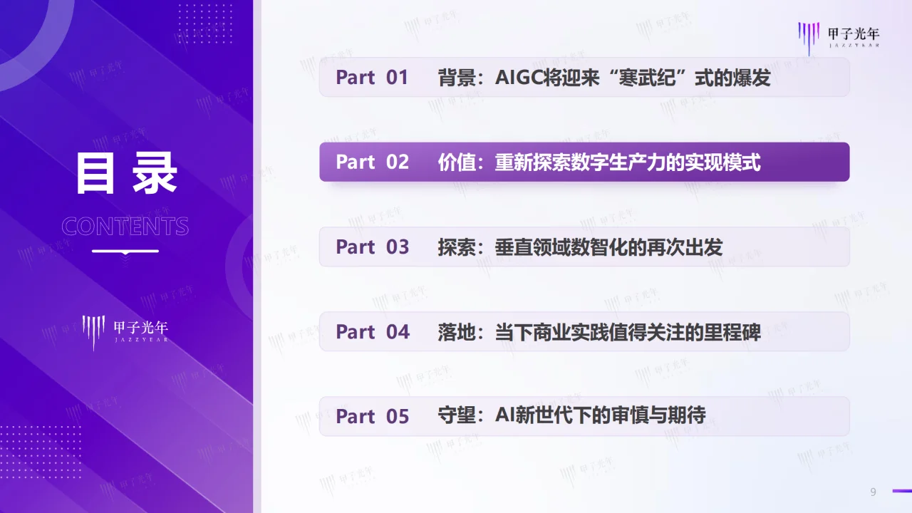 2024中国AIGC行业应用价值研究报告