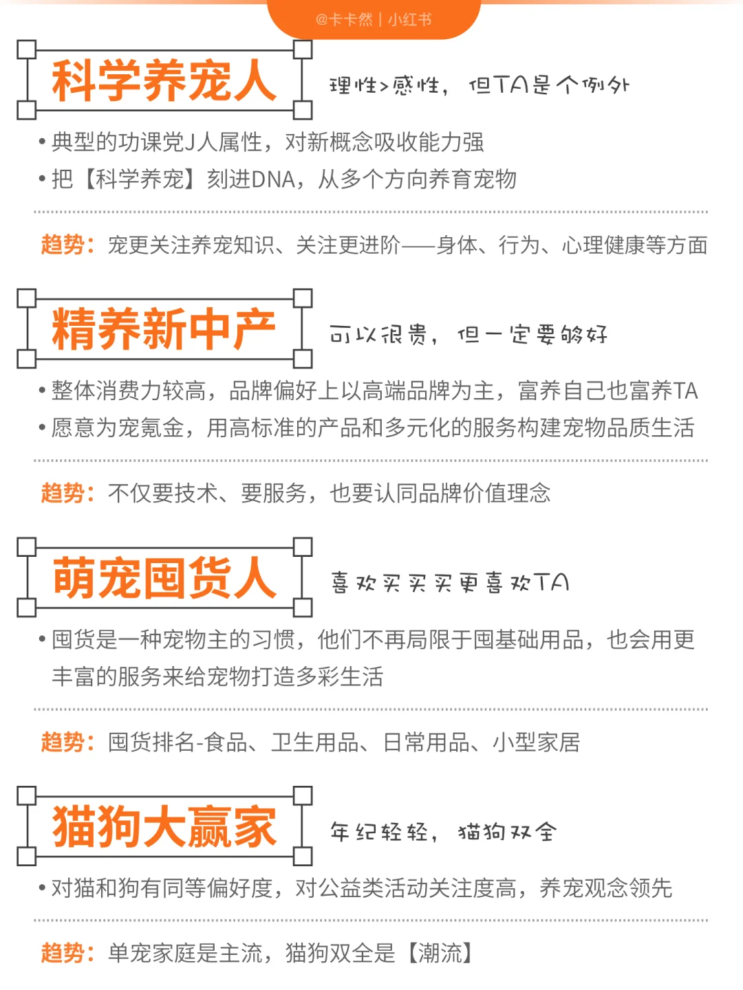 内容整合｜当代宠物行业洞察与人群特征