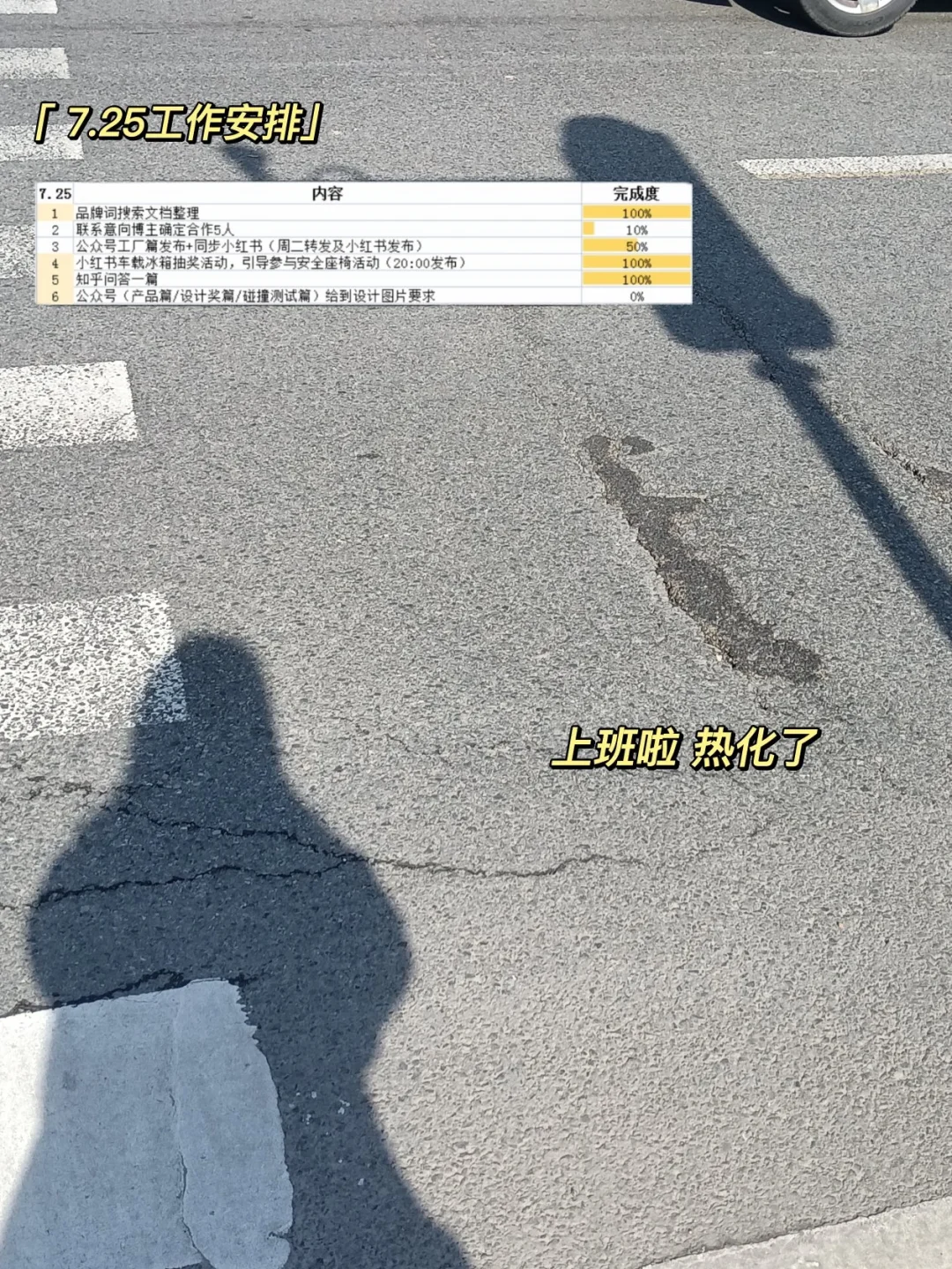 迟来的年中复盘框架/品牌部