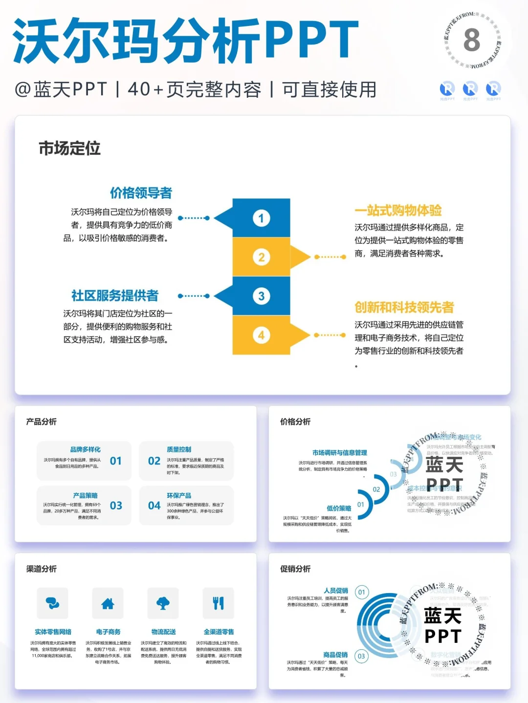 【012】沃尔玛战略品牌营销策略SWOT分析