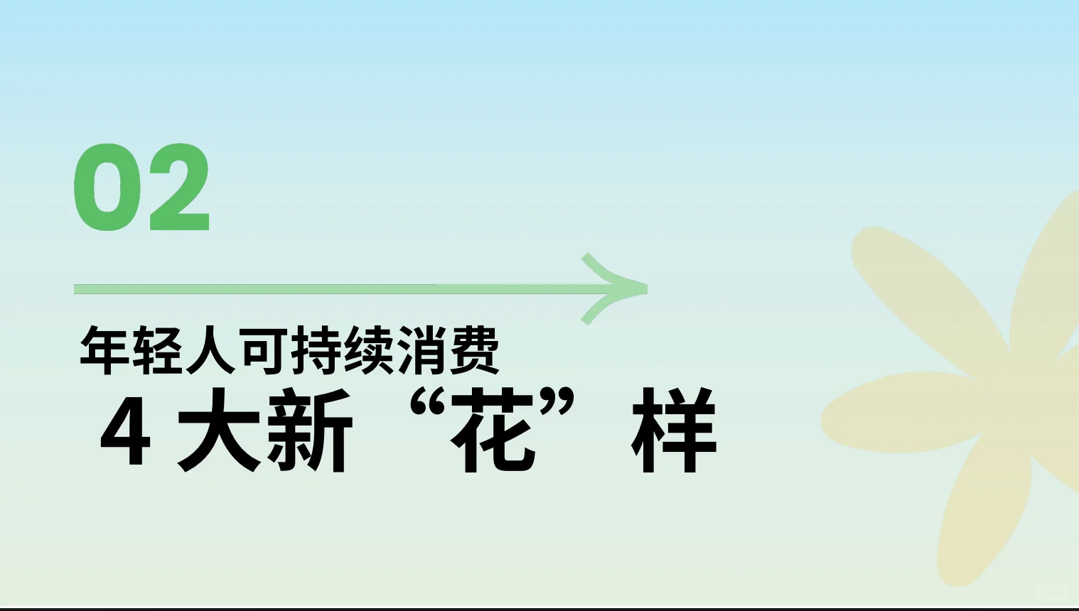 欧莱雅2024年轻人可持续消费趋势洞察27页