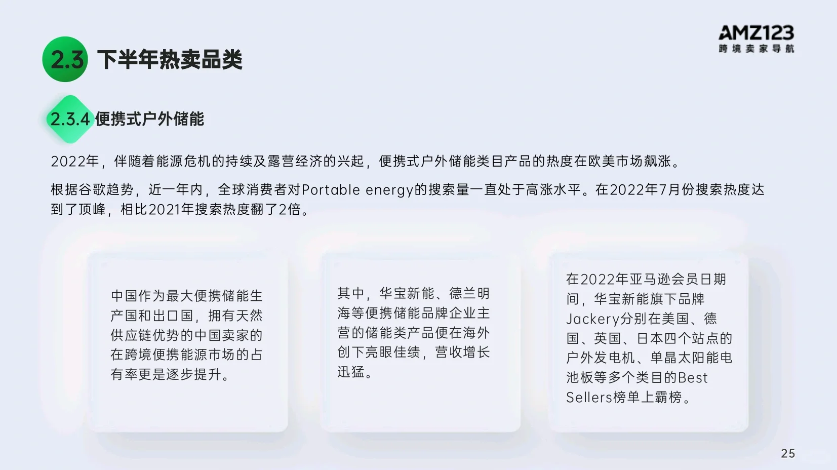 跨境电商热卖品类与2023出海趋势总结
