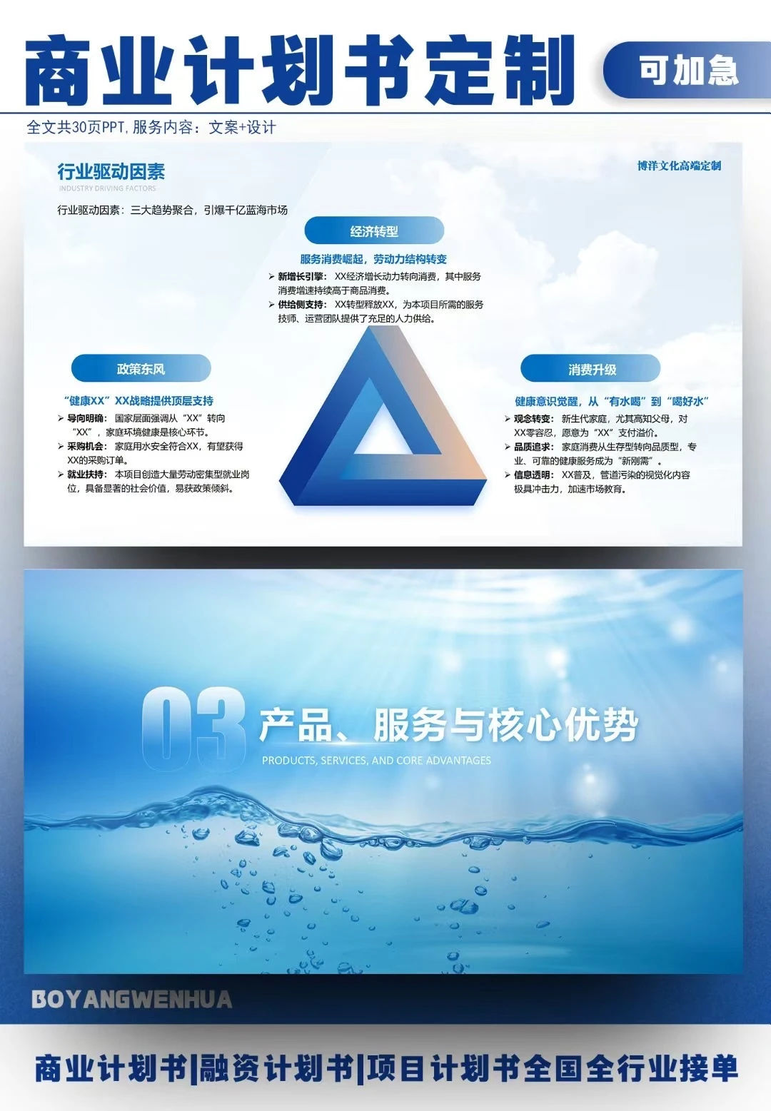 Pre-A轮融资‖净水服务项目商业计划书案例
