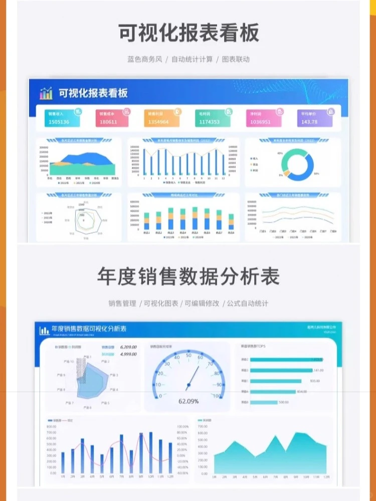 ✔动态可视化图表Excel各场合行业数据分析