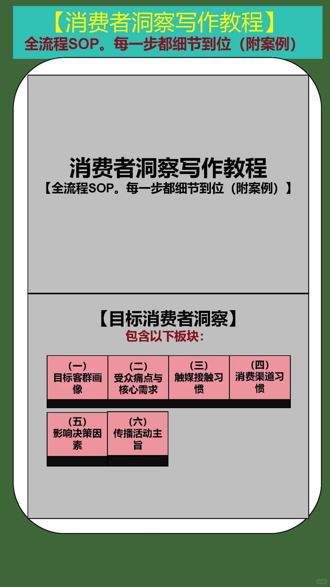 消费者洞察，我想躺进你的收藏夹！