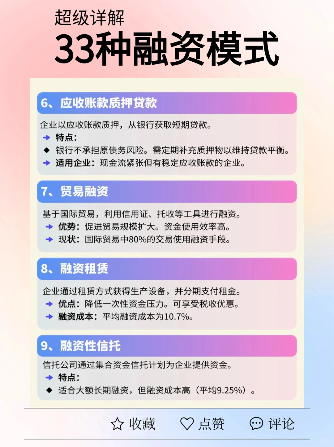 超级详解33种融资模式❗️学习企业融资。